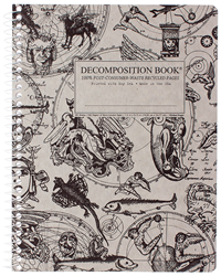 Decomposition Spiral Book